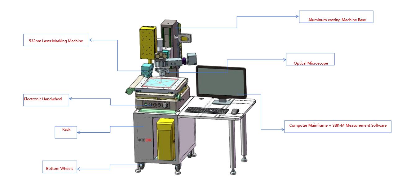 Hệ thống kính hiển vi luyện kim tích hợp khắc laser định vị mẫu JX3030-LASER hãng Cobekk Metrology(Optical Microscope + Laser Marking Integrated System)